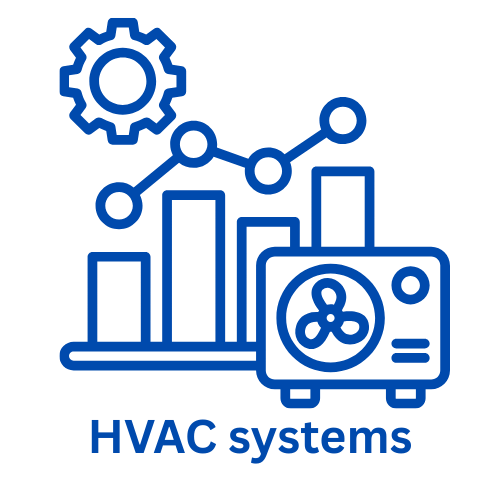 HVAC systems