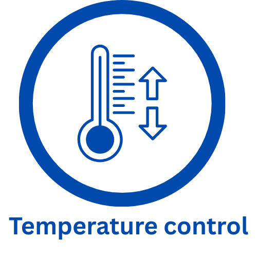 Temperature control loops